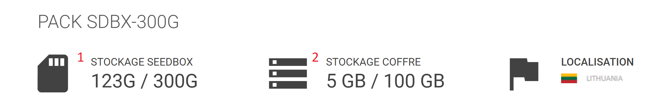 Quotas d'espace disque