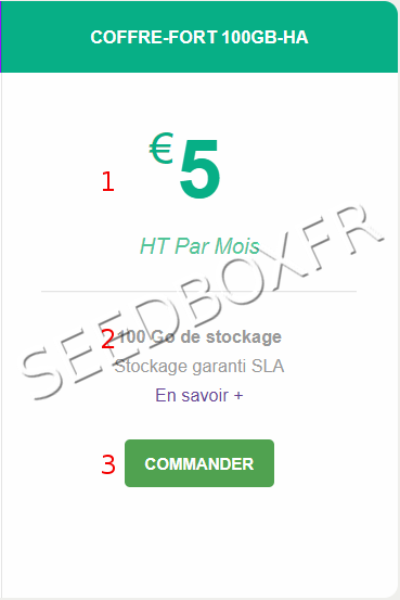 Commande du coffre-fort