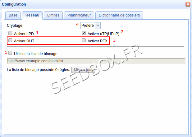 Configuration réseau