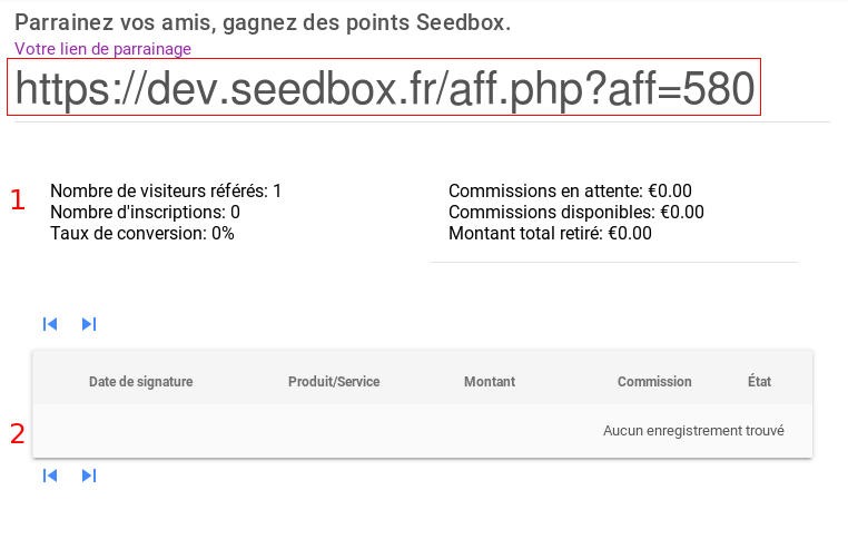 Statistiques de parrainage