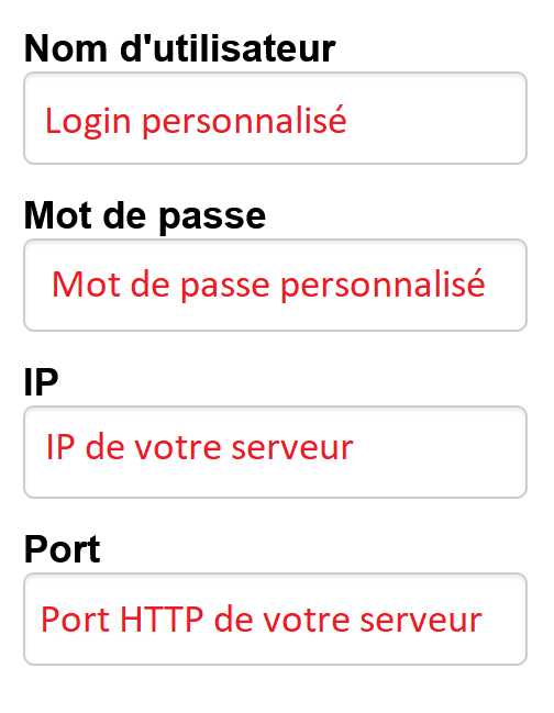Configuration Firefox
