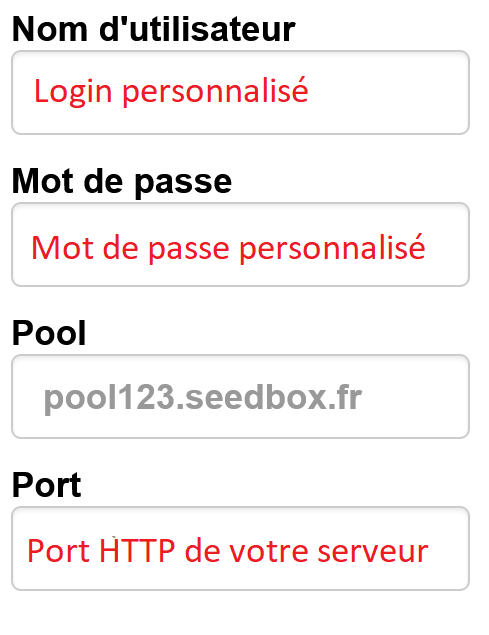Configuration Premium Firefox