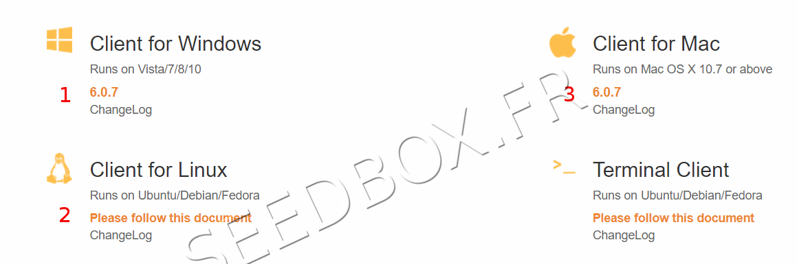 Choix de l'application