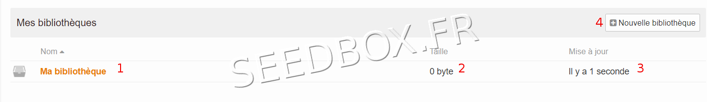 Première bibliothèque