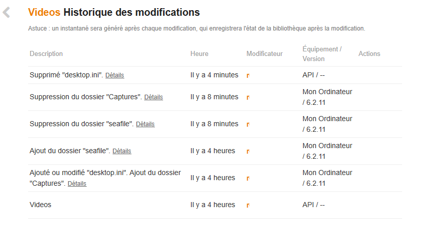 Historique de la bibliothèque