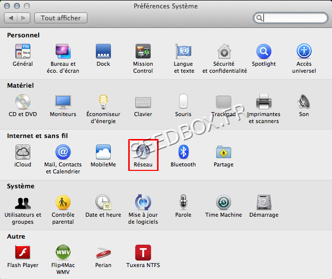 Préférences système macOS
