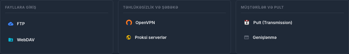 Fayllara, VPN, proxy və uzaq müştərilərə çıxışı olan plaginlər nişanı