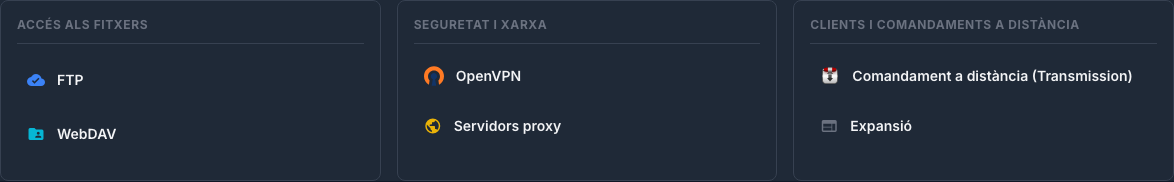 Pestanya de connectors amb accés a fitxers, VPN, proxy i clients remots