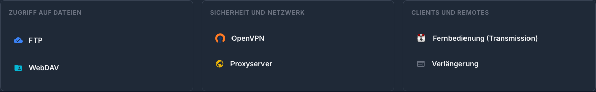 Registerkarte „Plugins“ mit Zugriff auf Dateien, VPN, Proxy und Remote-Clients