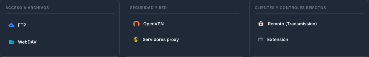 Pestaña de complementos con acceso a archivos, VPN, proxy y clientes remotos