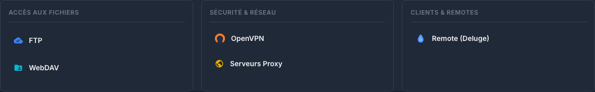 Ouvrir les paramètres FTP dans Ma console