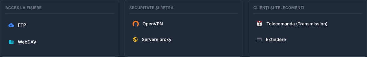 Filă Plugin-uri cu acces la fișiere, VPN, proxy și clienți la distanță