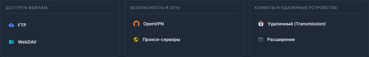 Вкладка «Плагины» с доступом к файлам, VPN, прокси-серверам и удалённым клиентам