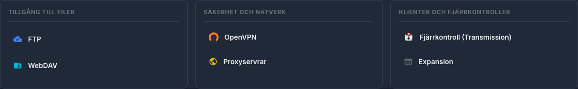 Fliken Plugins med åtkomst till filer, VPN, proxy och fjärrklienter