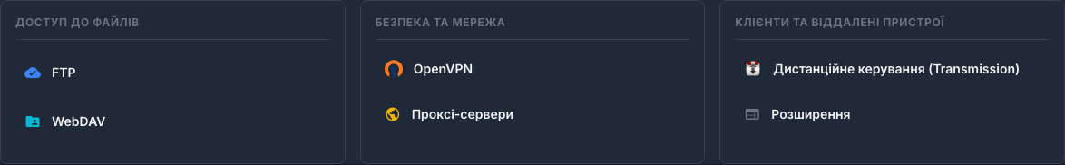 Вкладка плагінів із доступом до файлів, VPN, проксі та віддалених клієнтів