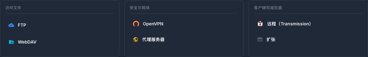 插件选项卡可访问文件、VPN、代理和远程客户端